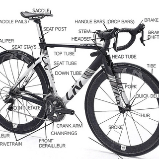 Cycling Parts & Components
